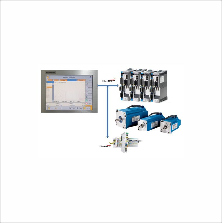 Solução Kollmorgen de controle CNC e automação de movimento com IHM e drives